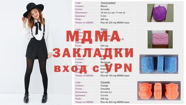 прущая мука Аркадак